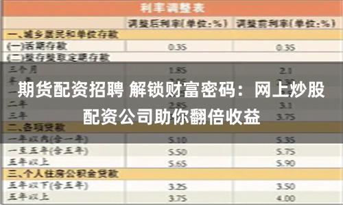 期货配资招聘 解锁财富密码：网上炒股配资公司助你翻倍收益