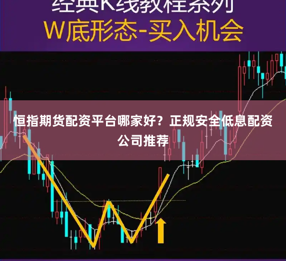 恒指期货配资平台哪家好？正规安全低息配资公司推荐